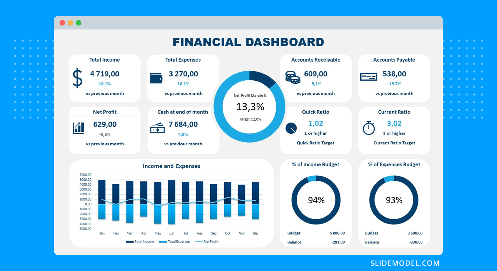 Dash Example Dashboards at Walter Lawrence blog